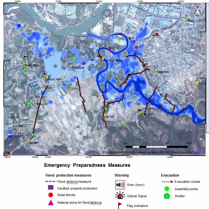 Flood Risk Management